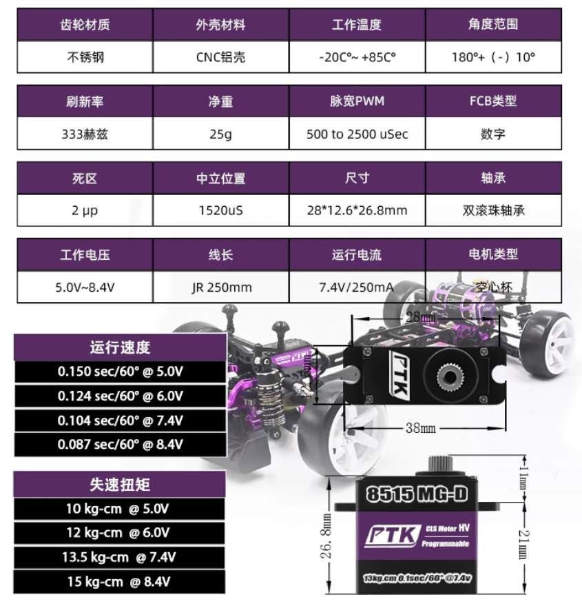 Stemedu 8515 MG-D 15Kg High To - Rc Helicopter Mini 评论和价格