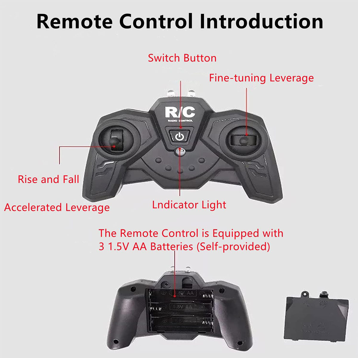Remote Control Helicopter 2-Ch - Rc Helicopter Gyro 评论和价格